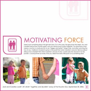 Motivating Force (Scraplift)