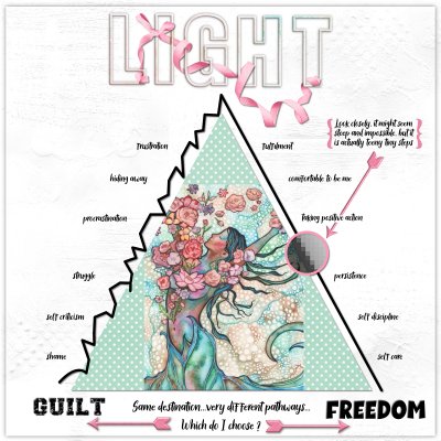 SSL - to the point - To The Light