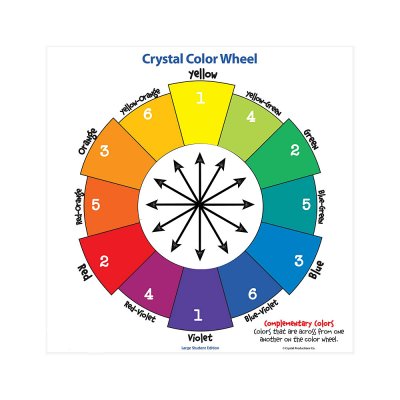 Color wheel