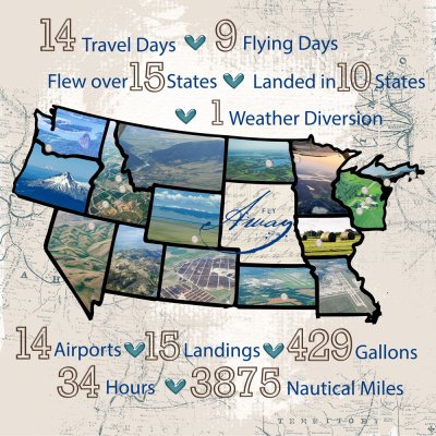 Flying Trip By the Numbers